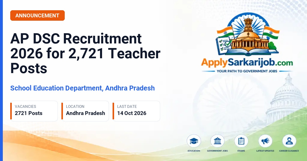 School Education Department, Andhra Pradesh - Teacher Posts Official Notification Poster & Schedule