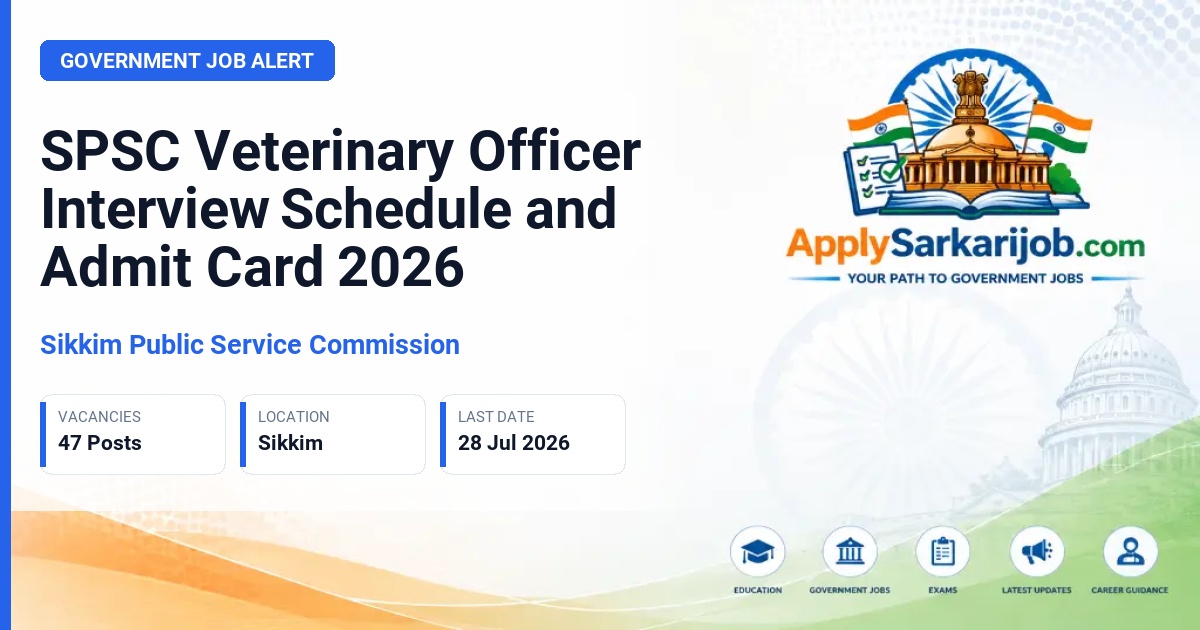 Sikkim Public Service Commission - Veterinary Officer (Junior Grade) Official Notification Poster & Schedule