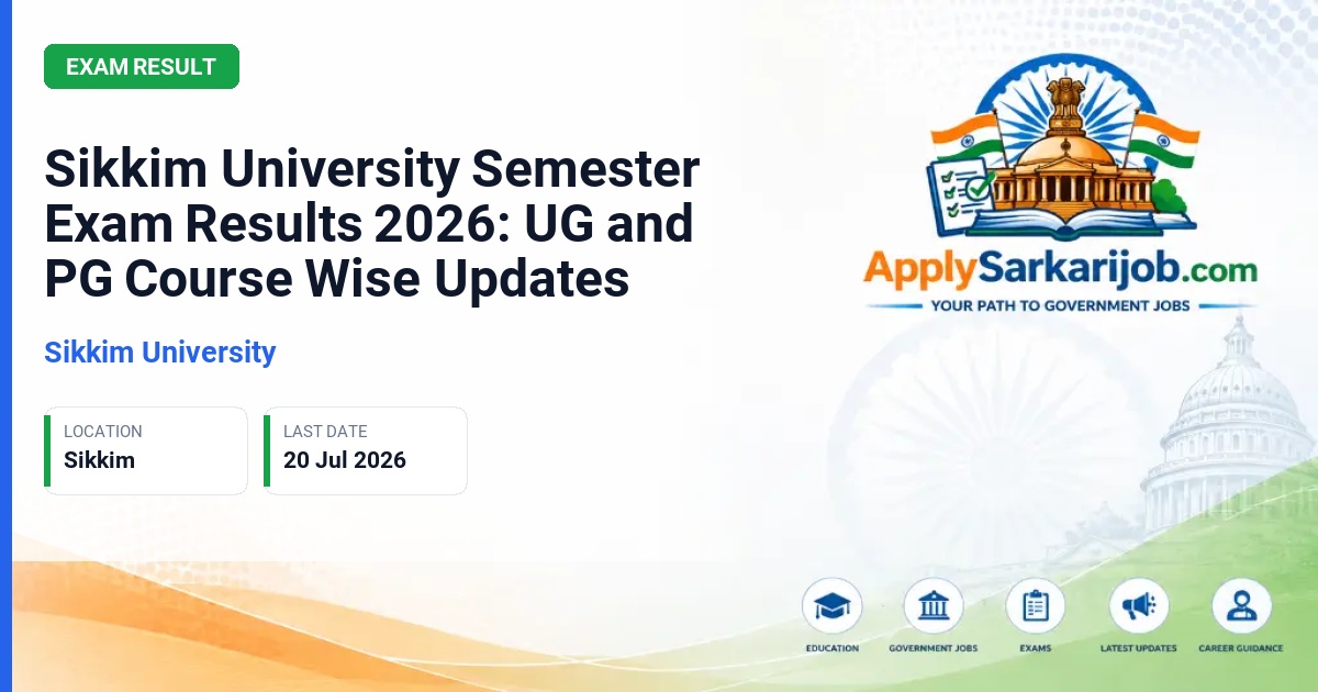 Sikkim University - Sikkim University Semester Exam Results 2026: UG and PG Course Wise Updates Official Notification Poster & Schedule