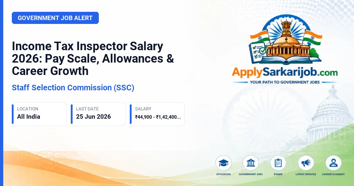 Staff Selection Commission (SSC) - Income Tax Inspector Official Notification Poster & Schedule