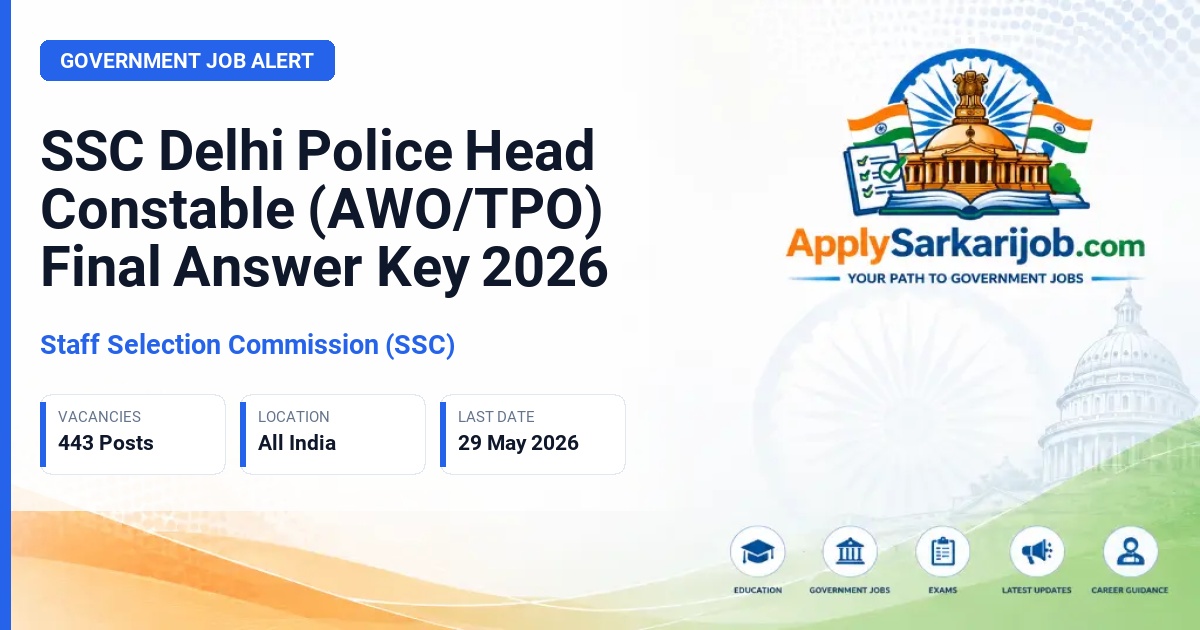 Staff Selection Commission (SSC) - Head Constable (AWO/TPO) Official Notification Poster & Schedule