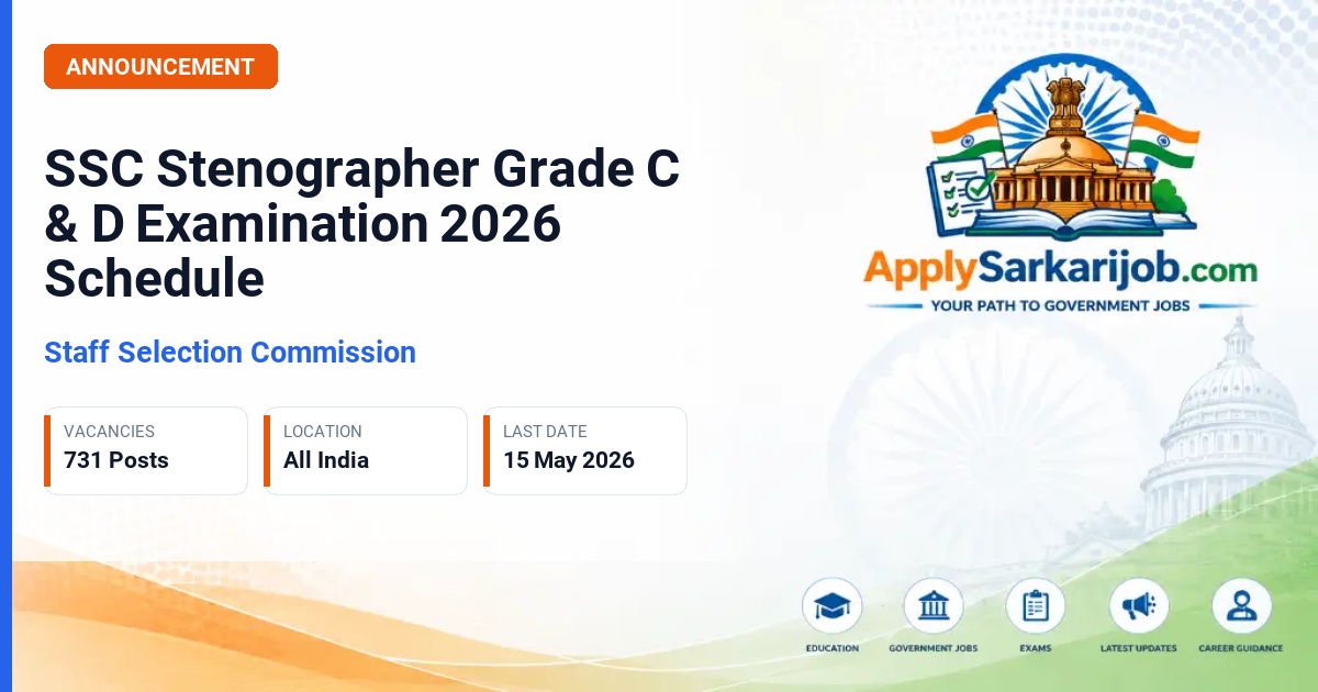 Staff Selection Commission (SSC) - Stenographer Grade C and D Official Notification Poster & Schedule