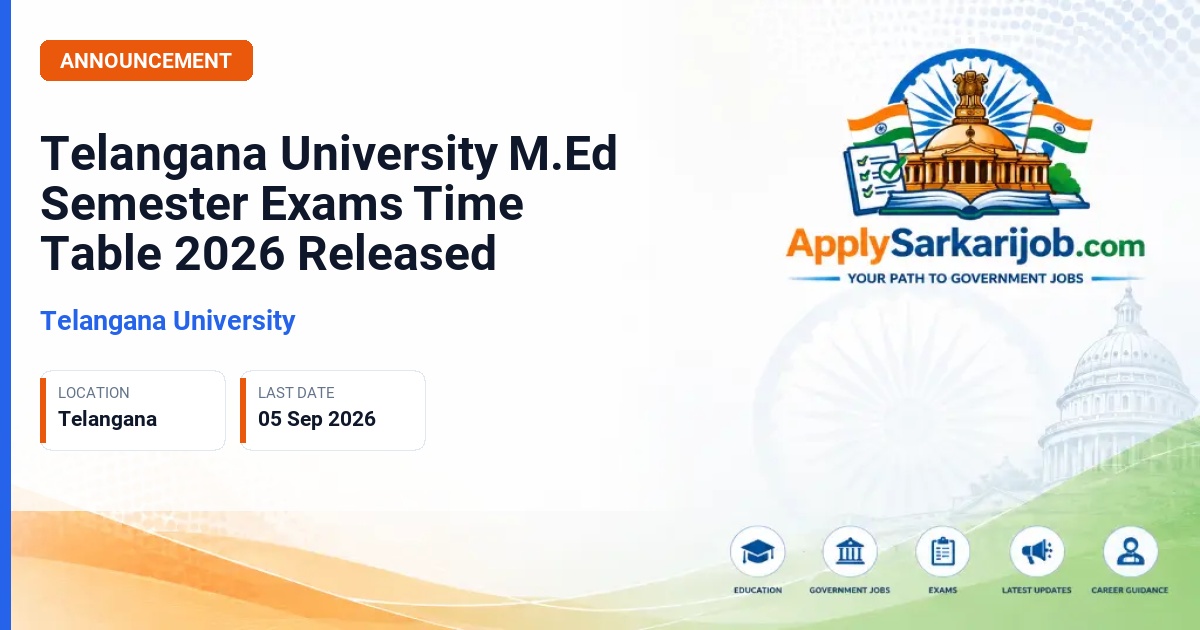 Telangana University - M.Ed IV-Semester Regular & Backlog, and I, II, III Semester Backlog Examinations Official Notification Poster & Schedule
