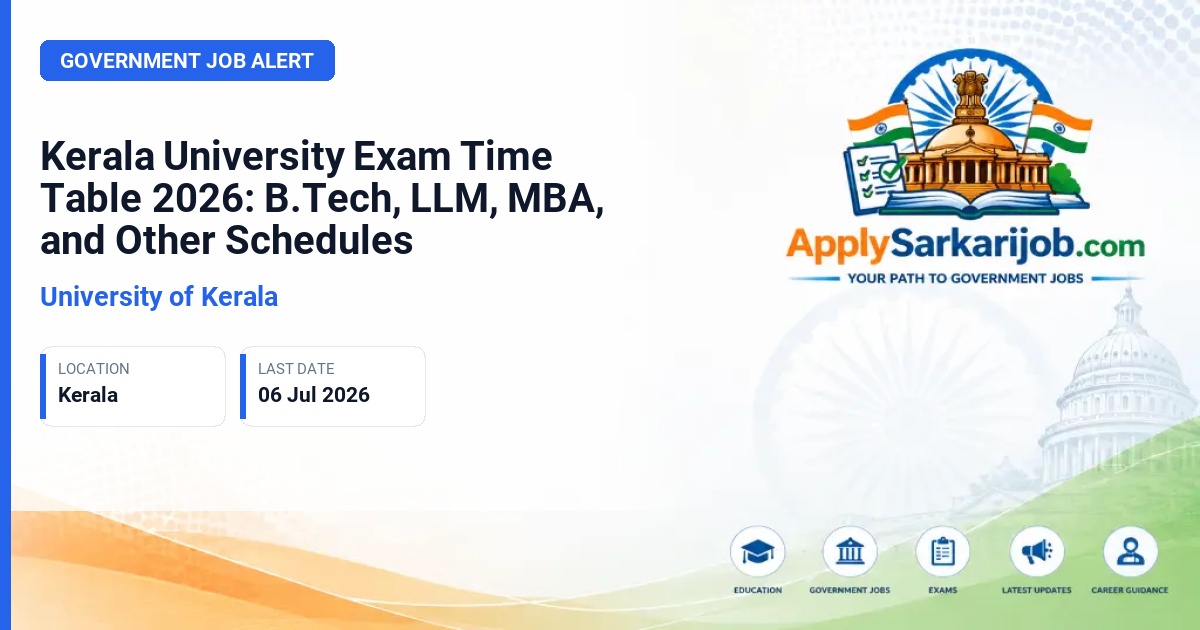 University of Kerala - Kerala University Exam Time Table 2026: B.Tech, LLM, MBA, and Other Schedules Official Notification Poster & Schedule