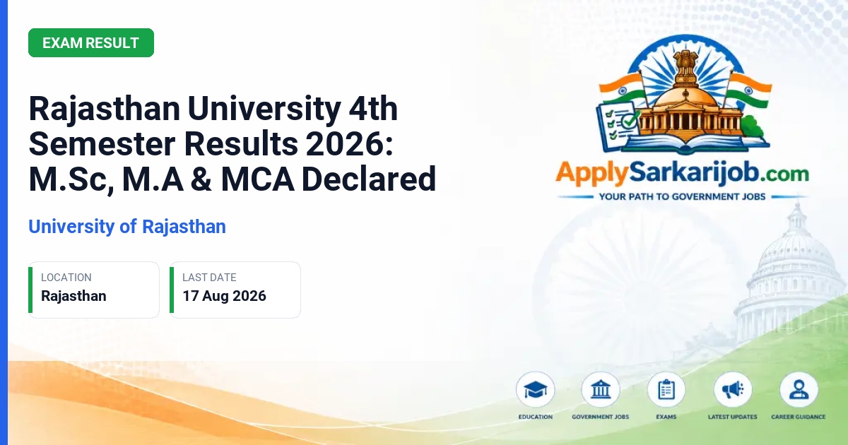 University of Rajasthan - Rajasthan University 4th Semester Results 2026: M.Sc, M.A & MCA Declared Official Notification Poster & Schedule
