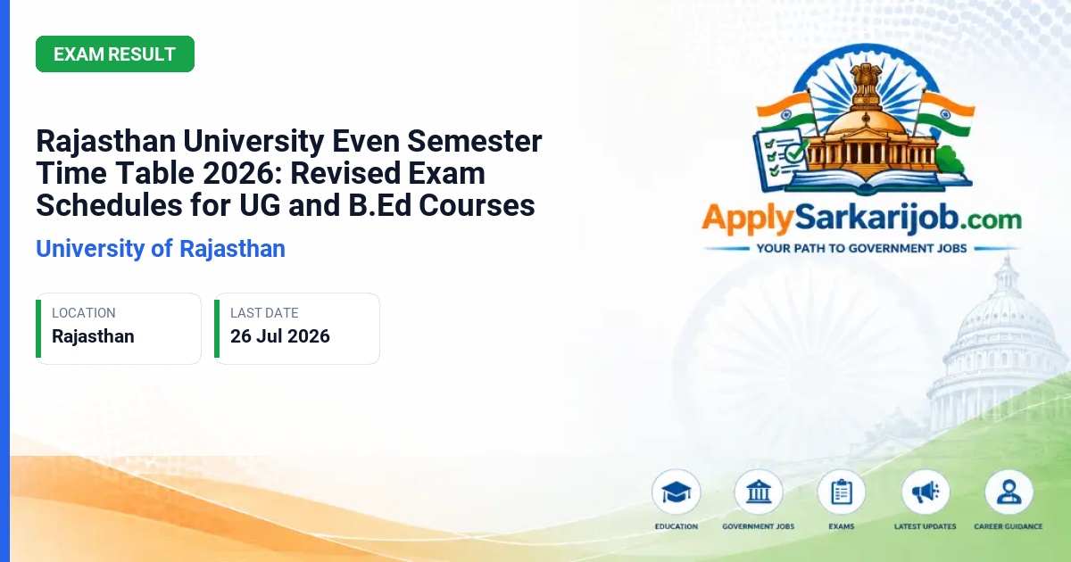 University of Rajasthan - Rajasthan University Even Semester Time Table 2026: Revised Exam Schedules for UG and B.Ed Courses Official Notification Poster & Schedule