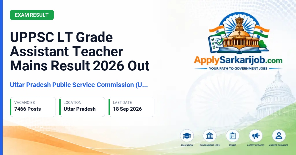 Uttar Pradesh Public Service Commission (UPPSC) - Assistant Teacher (TGT) / LT Grade Official Notification Poster & Schedule