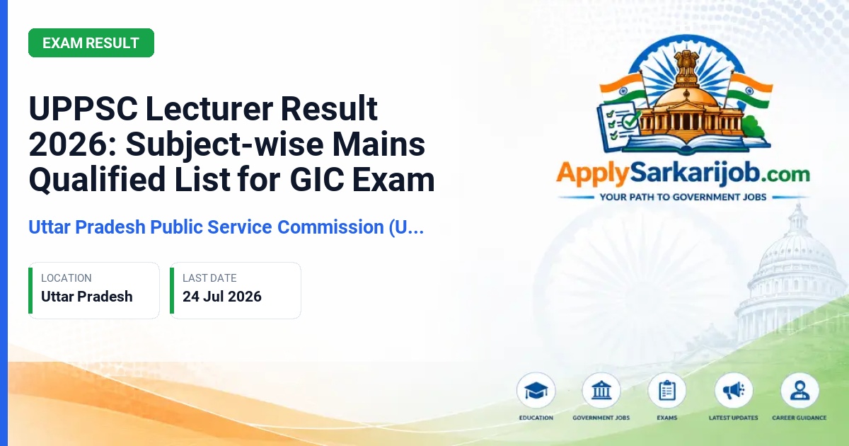 Uttar Pradesh Public Service Commission (UPPSC) - Lecturer (Male/Female) Official Notification Poster & Schedule