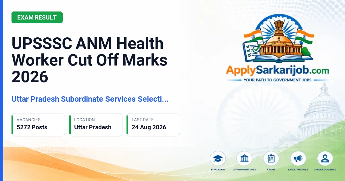 Uttar Pradesh Subordinate Services Selection Commission (UPSSSC) - ANM Health Worker Official Notification Poster & Schedule