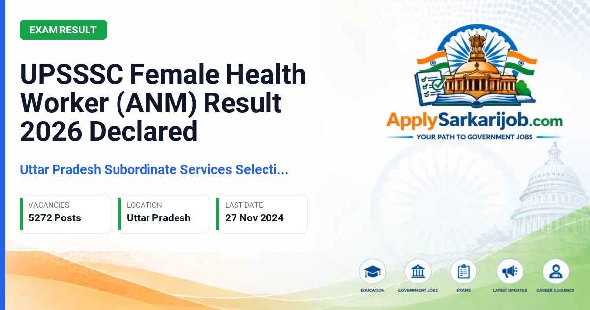 Uttar Pradesh Subordinate Services Selection Commission (UPSSSC) - Female Health Worker (ANM) Official Notification Poster & Schedule