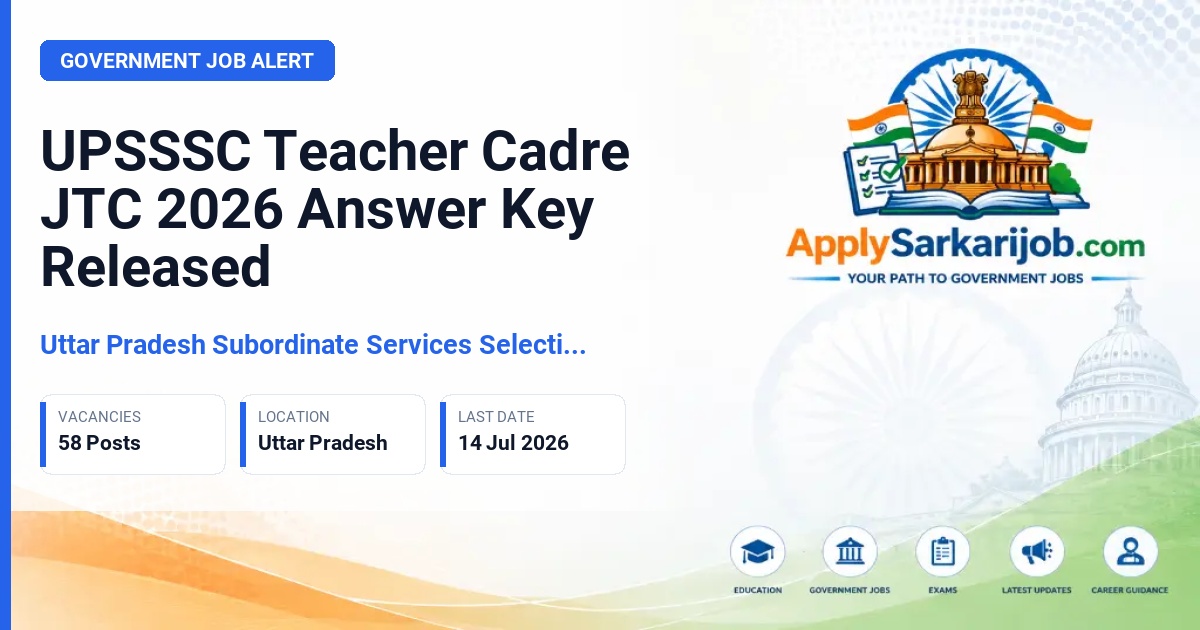 Uttar Pradesh Subordinate Services Selection Commission (UPSSSC) - Assistant Teacher (Special Education) / Teacher Cadre (JTC & HTC Grade) Official Notification Poster & Schedule