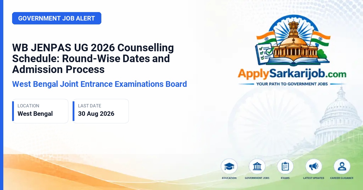 West Bengal Joint Entrance Examinations Board (WBJEEB) - Nursing and Paramedical Undergraduate Courses Official Notification Poster & Schedule